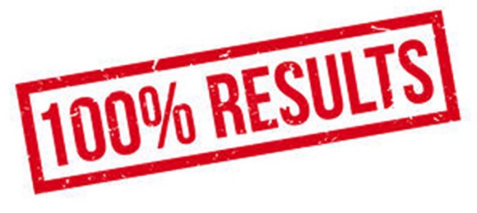 result