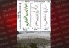 New information on atmospheric turbulence parameters of Himalaya region can help weather prediction