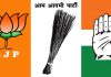 चंडीगढ़ निगम चुनाव अपडेट: ‘आप ‘ ने 14, भाजपा ने 10, कांग्रेस ने 5 और अकाली दल ने 1 सीट पर दर्ज की जीत