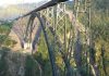 WORLD’s HIGHEST AND BLAST PROOF RAIL BRIDGE INAUGURATED IN INDIA
