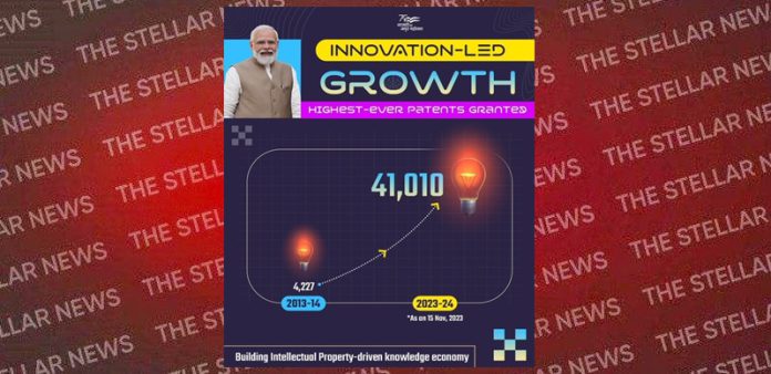 innovation growth