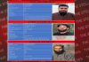 Encounter’ breaks out in Tral, J&K
