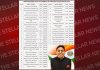 नगर निगम चुनावः कांग्रेस द्वारा उम्मीदवारों की सूची जारी
