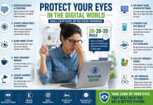 Save your eyes before the condition gets worse